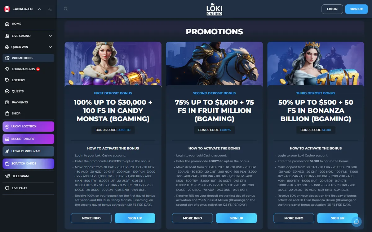 Loki Casino — Promotions, captured from Canada
