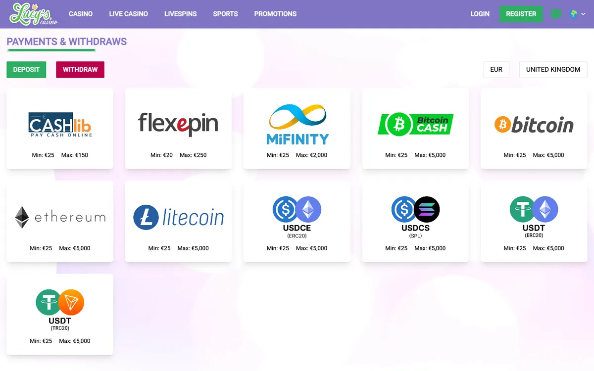Lucy's Casino — Payments, captured from United Kingdom