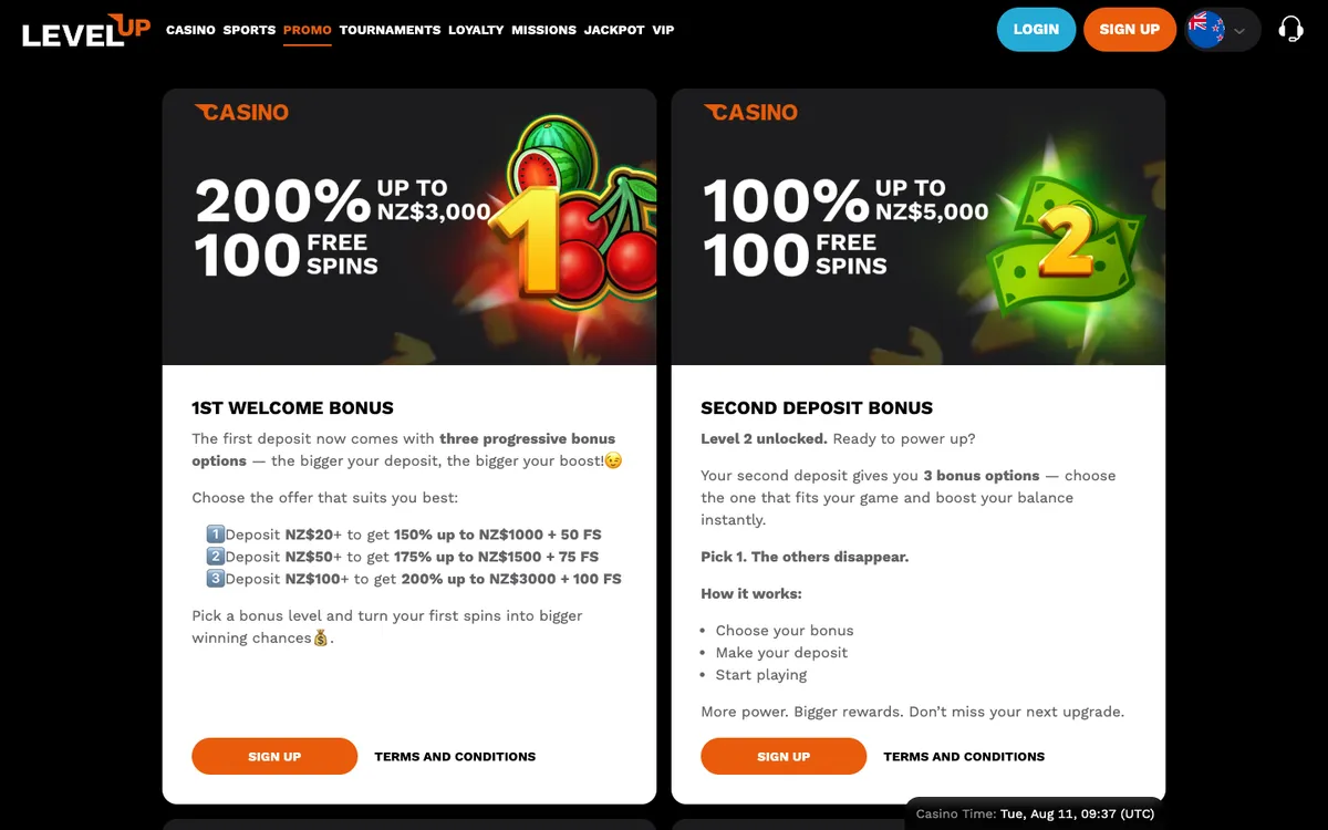 LevelUp Casino — «Акции», снято из страны Новая Зеландия