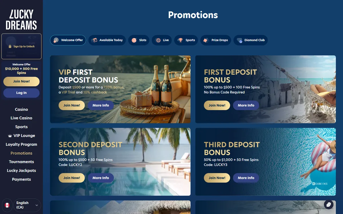Lucky Dreams Casino — Promotions, captured from Canada
