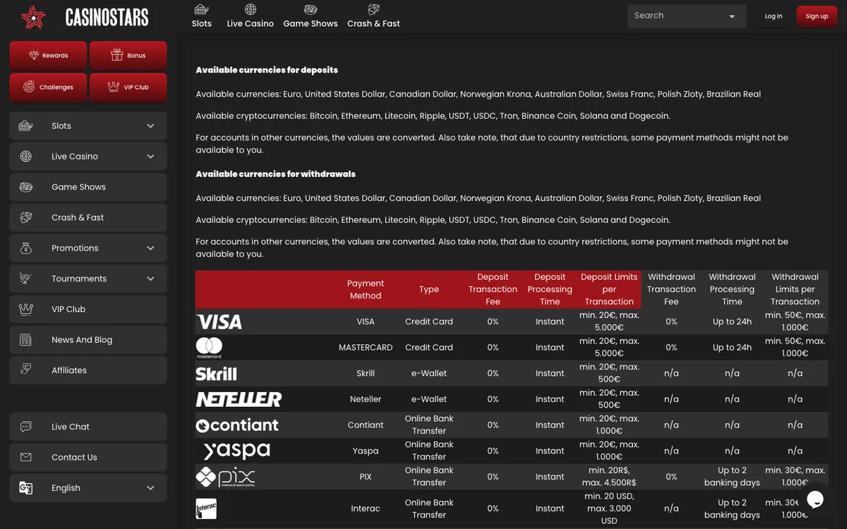 Casinostars.io — «Платежи», снято из страны Австралия