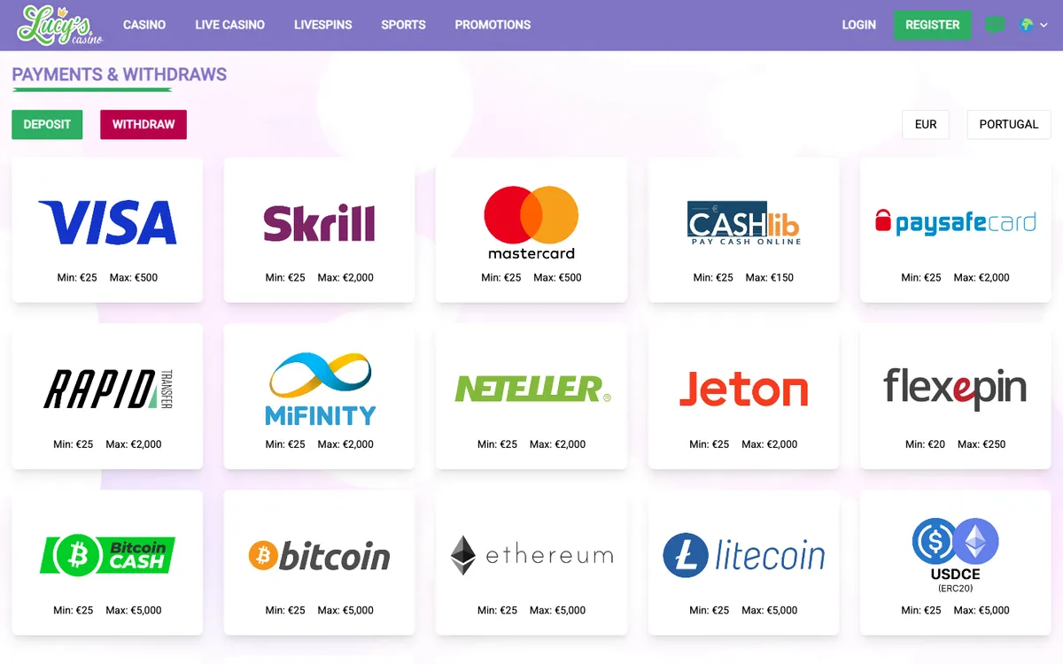 Lucy's Casino — Payments, captured from Portugal