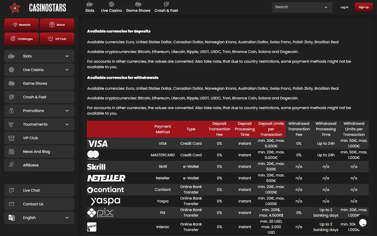 Casinostars.io — Payments, captured from Canada