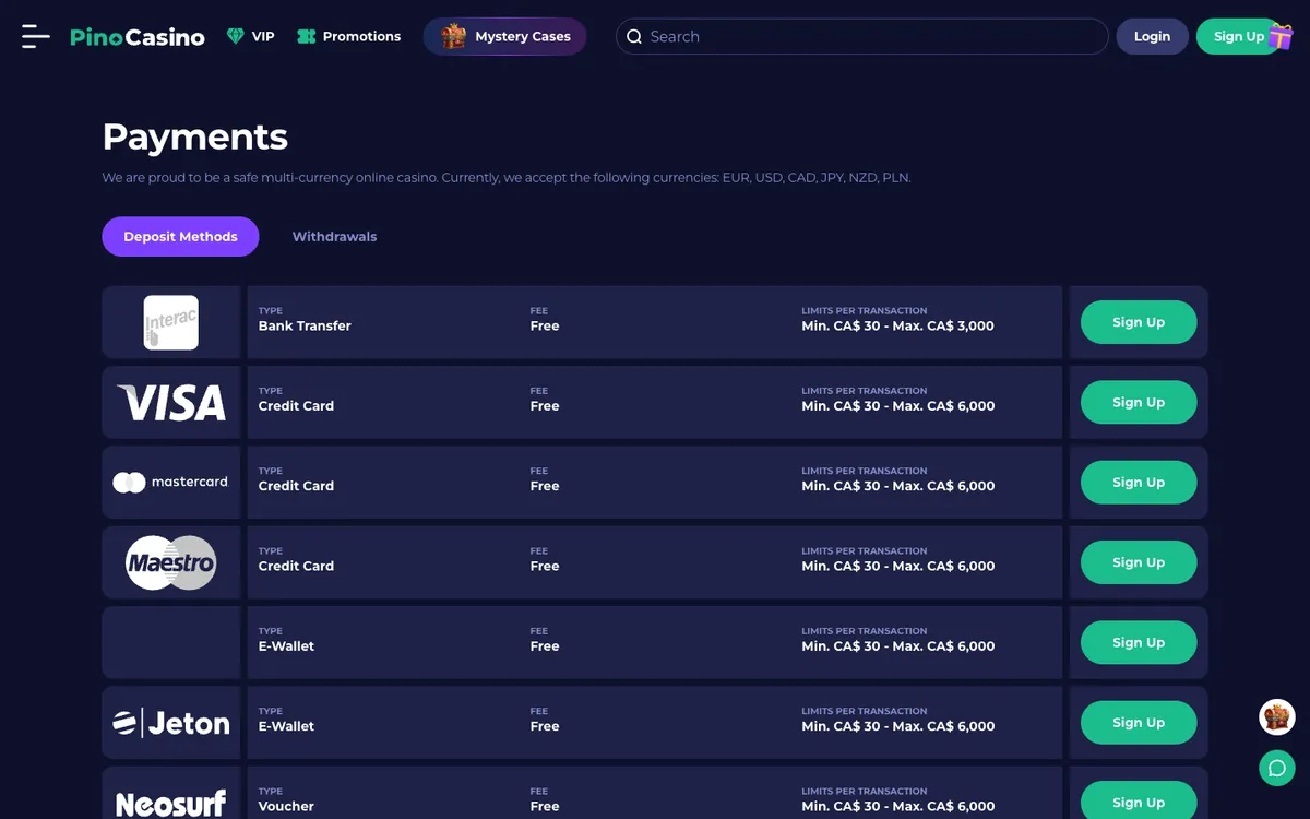 PinoCasino — Payments, captured from Canada