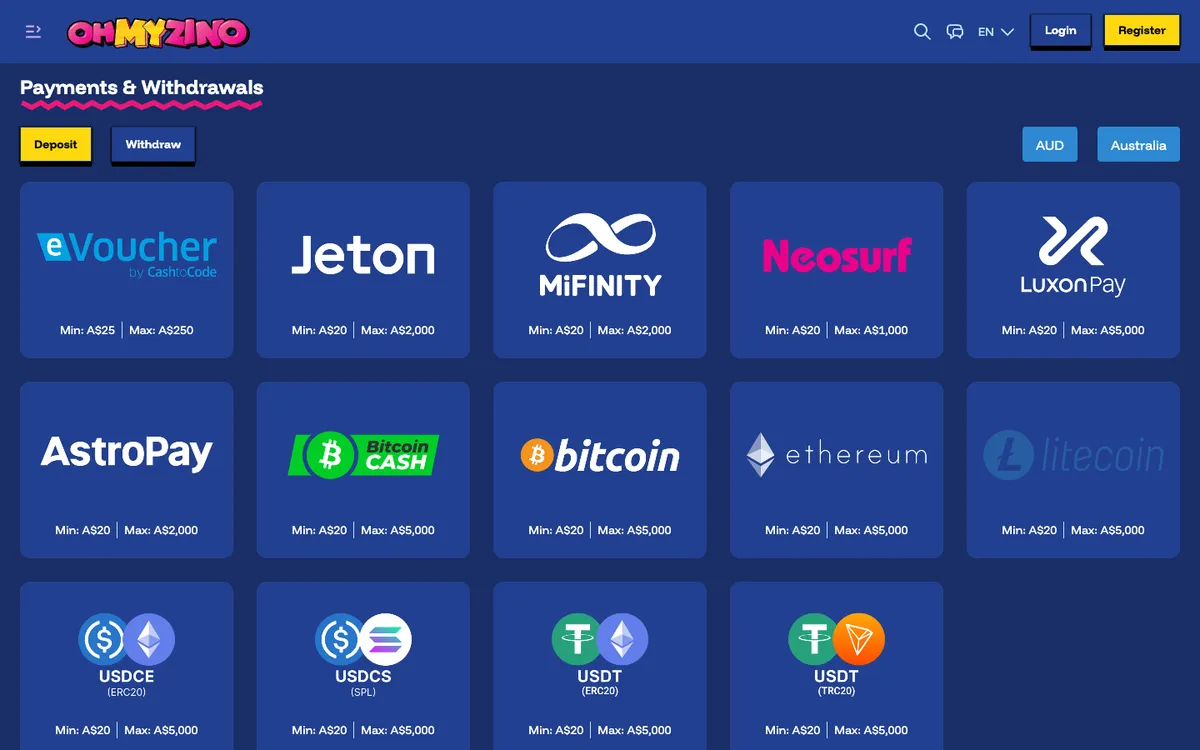 OhMyZino Casino — Payments, captured from Australia