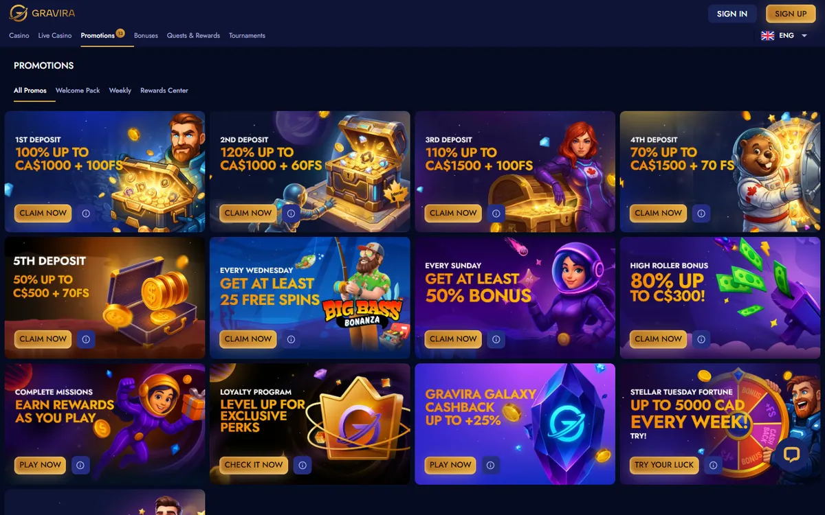 Gravira Casino — «Акции», снято из страны Канада