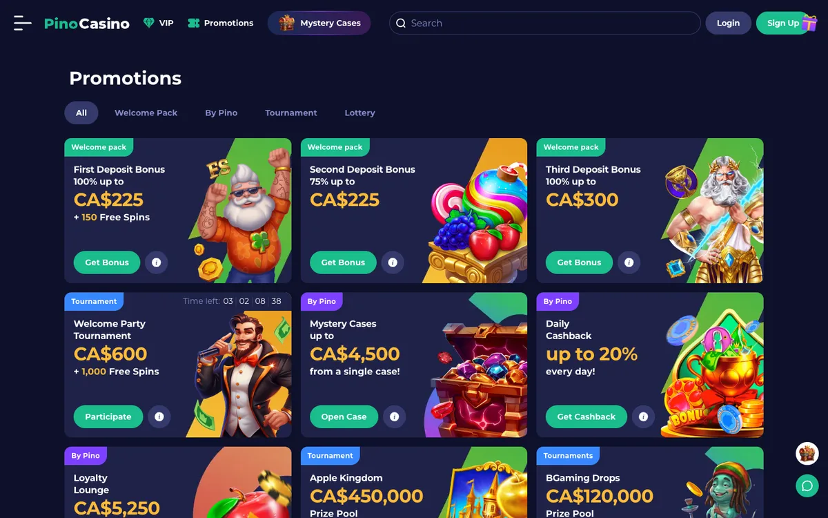 PinoCasino — Promotions, captured from Canada