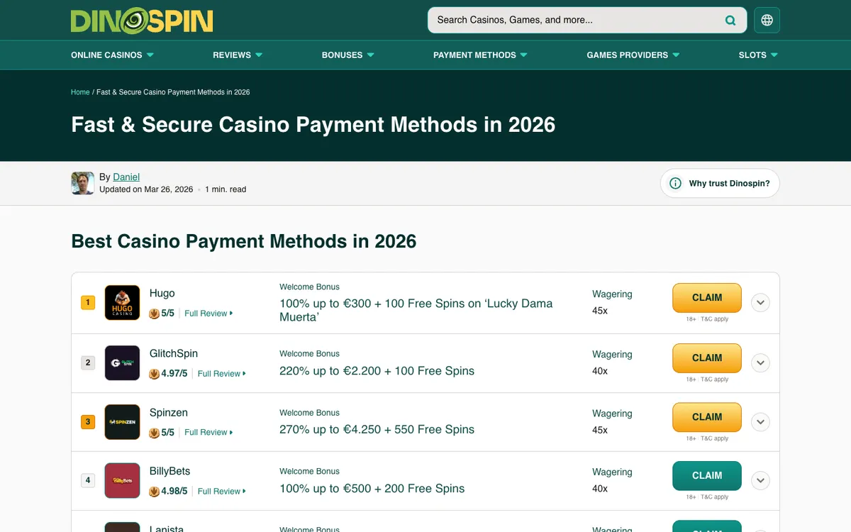 Dinospin Casino — «Платежи», снято из страны Финляндия
