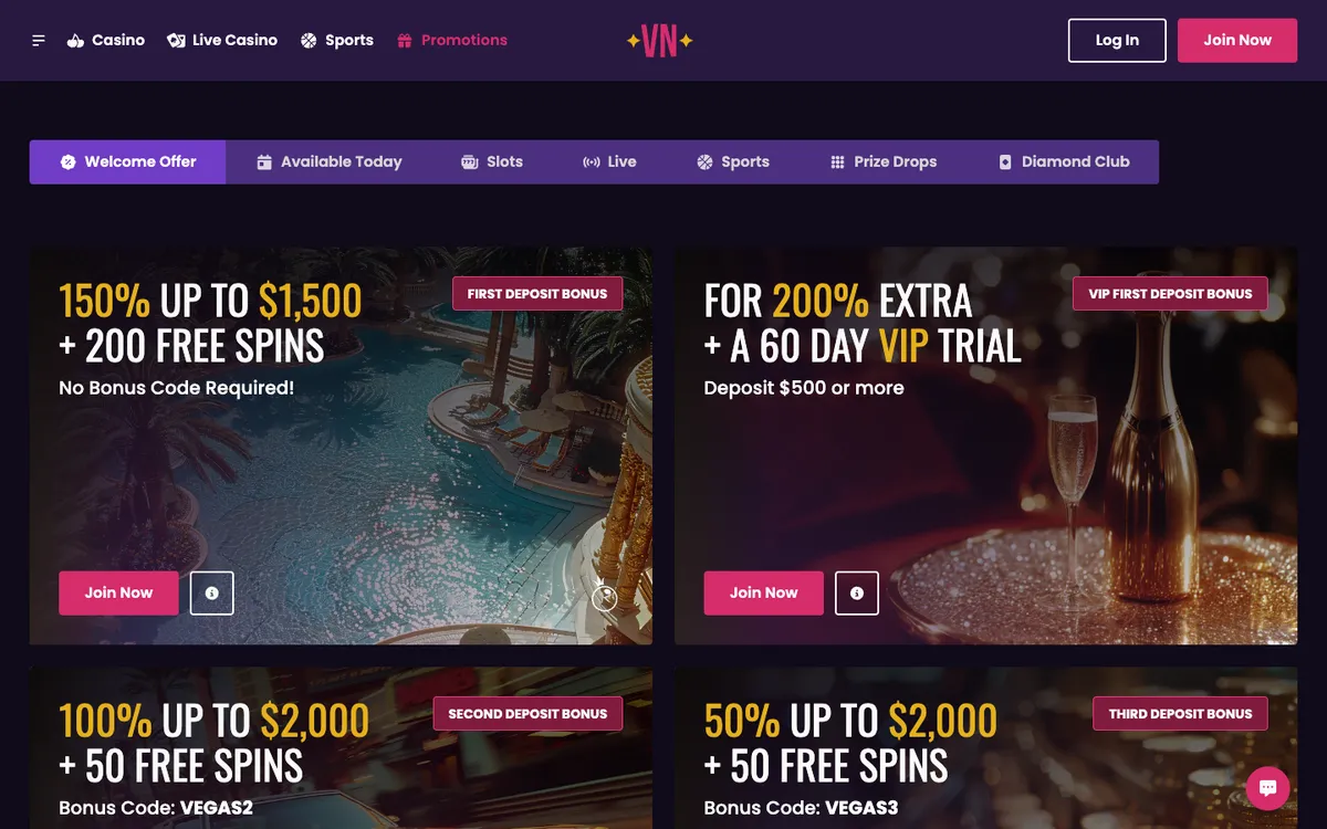 Vegas Now Casino — Promotions, captured from New Zealand