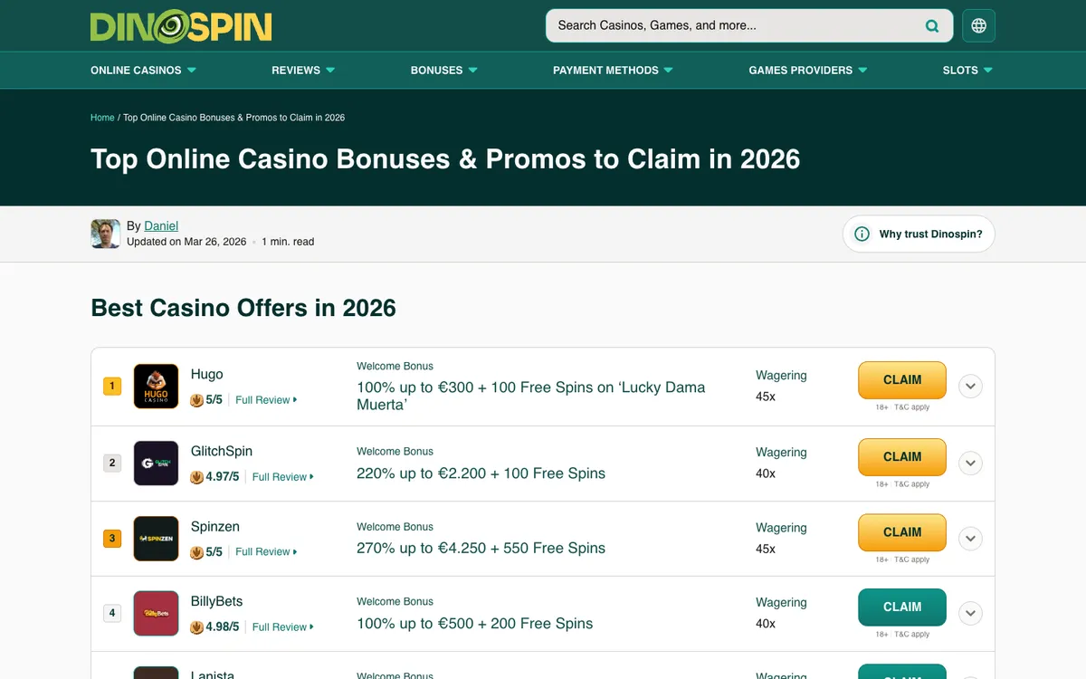 Dinospin Casino — «Акции», снято из страны Финляндия