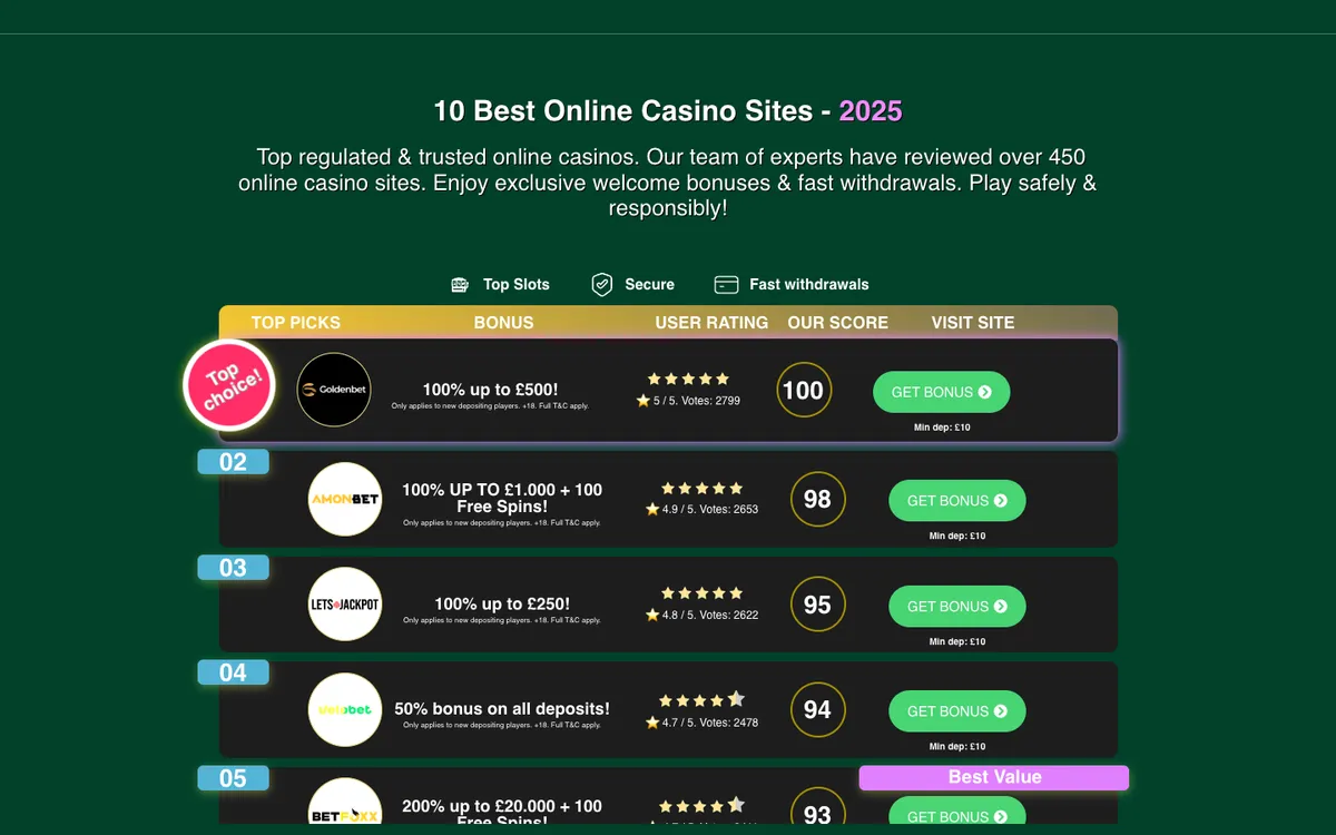 Greenplay Casino — «Главная», снято из страны Германия