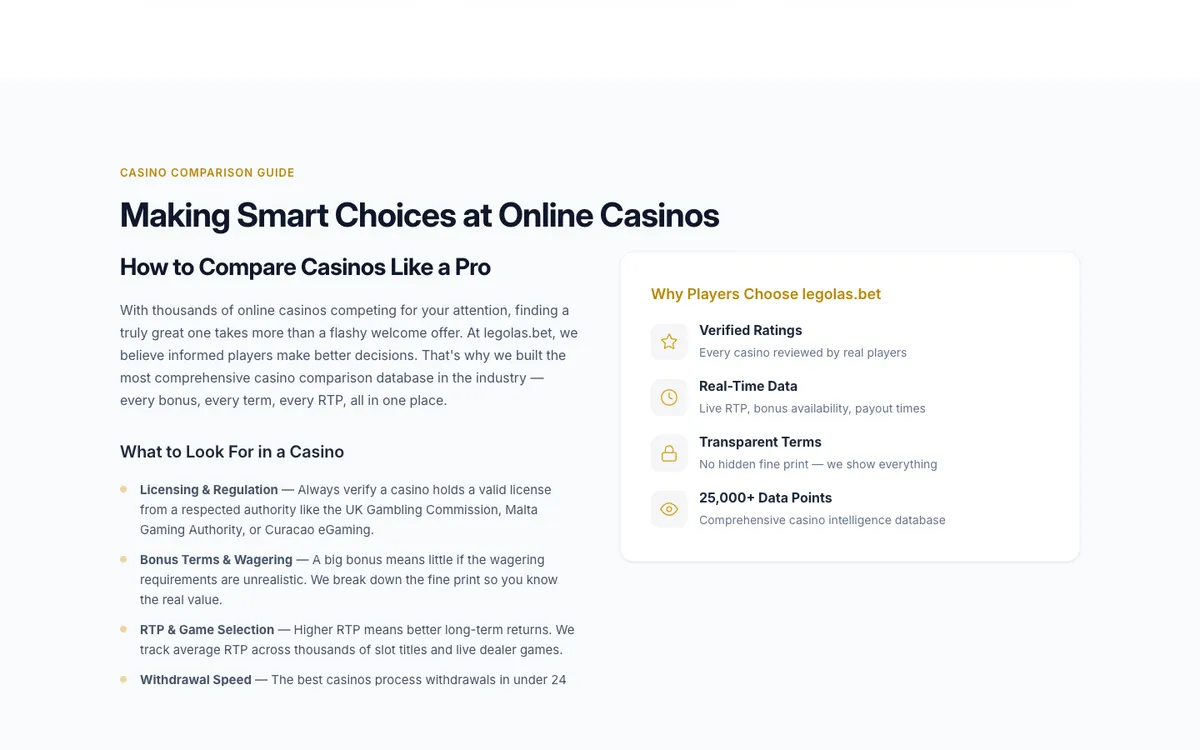 LegolasBet Casino — Home page, captured from Finland