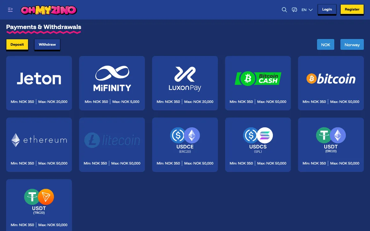 OhMyZino Casino — «Платежи», снято из страны Норвегия