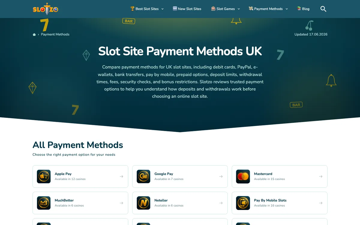 Slotzo Casino — «Платежи», снято из страны Чили
