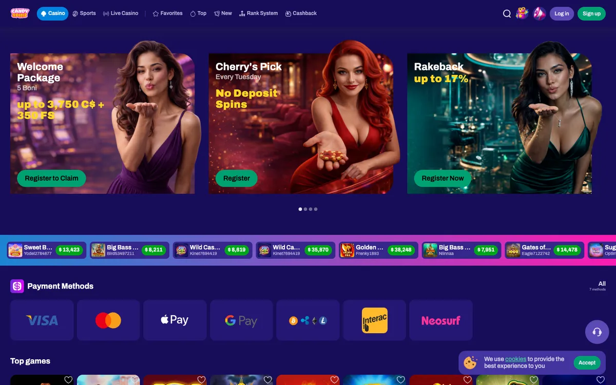 CandySpinz Casino — Home page, captured from Canada