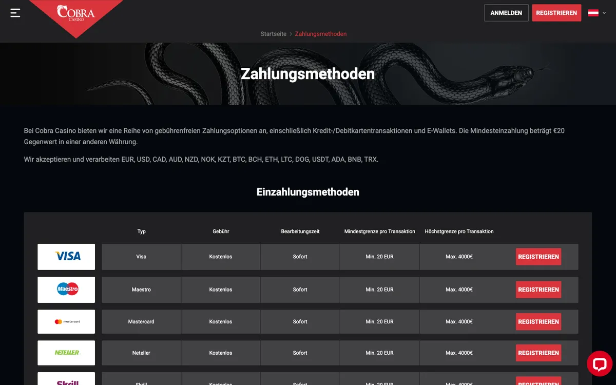 Cobra Casino — «Платежи», снято из страны Австрия