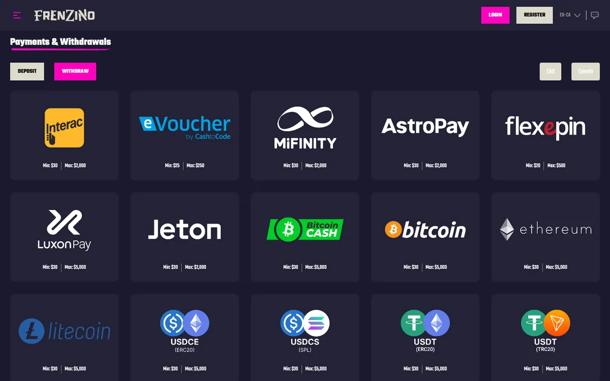 Frenzino Casino — Payments, captured from Canada