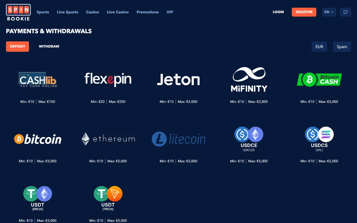 Spinbookie Casino — Payments, captured from Spain