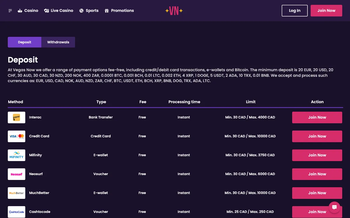 Vegas Now Casino — Payments, captured from Canada