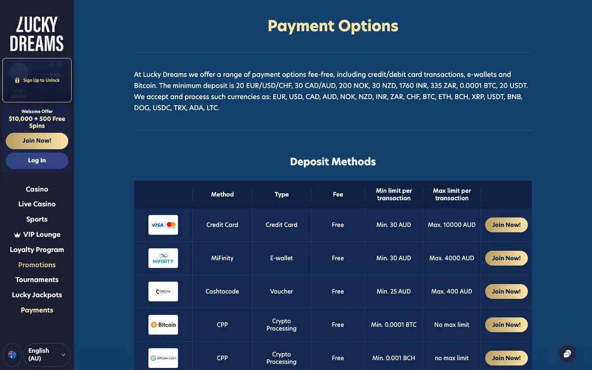 Lucky Dreams Casino — Payments, captured from Australia