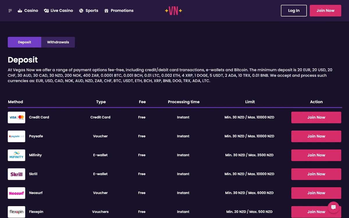 Vegas Now Casino — Payments, captured from New Zealand