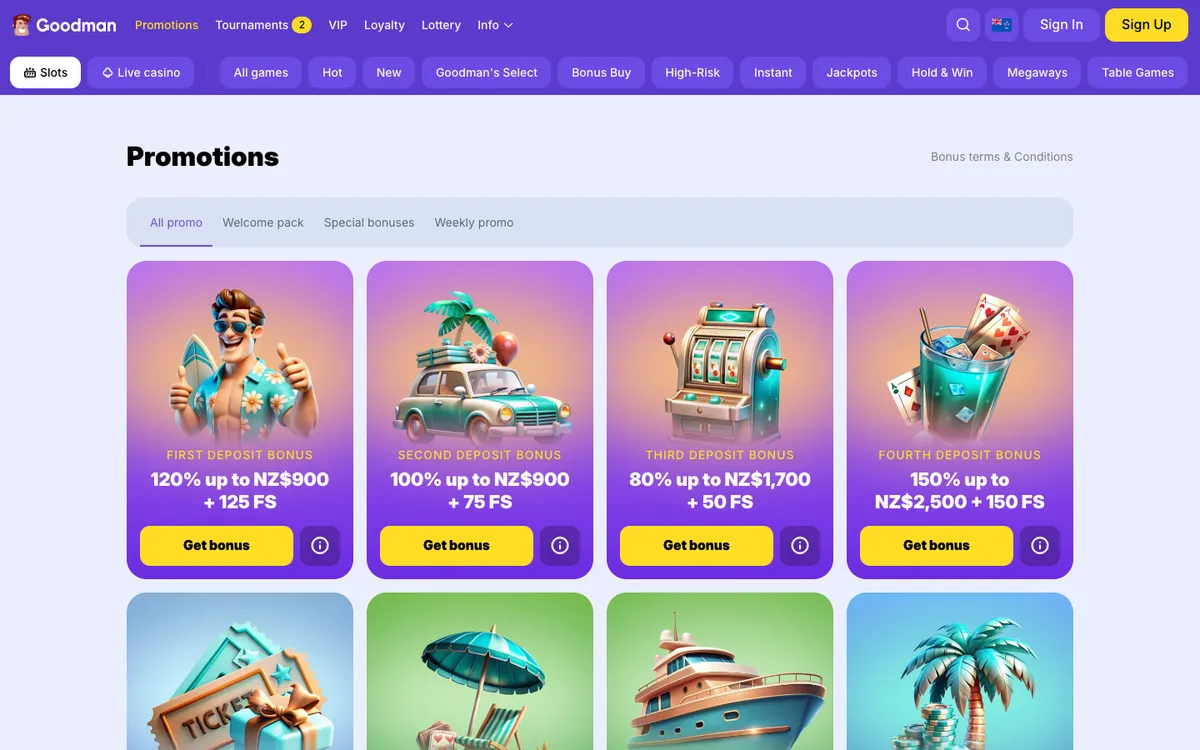 Goodman Casino — Promotions, captured from New Zealand