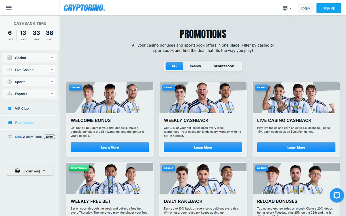 Cryptorino Casino — «Акции», снято из страны Канада