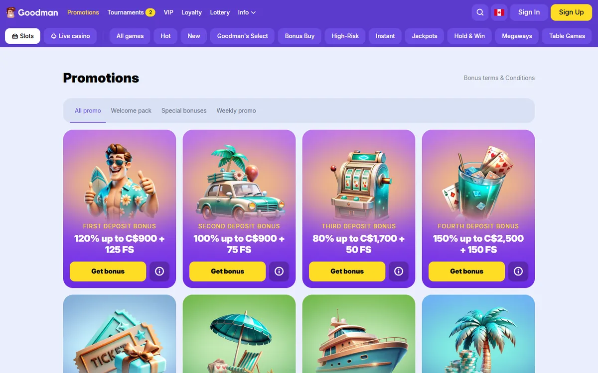 Goodman Casino — Promotions, captured from Canada