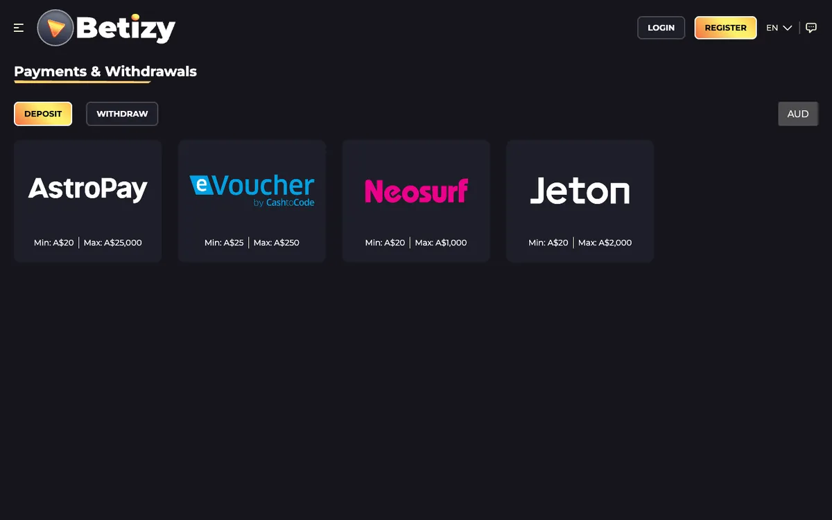 Betizy Casino — Payments, captured from Australia