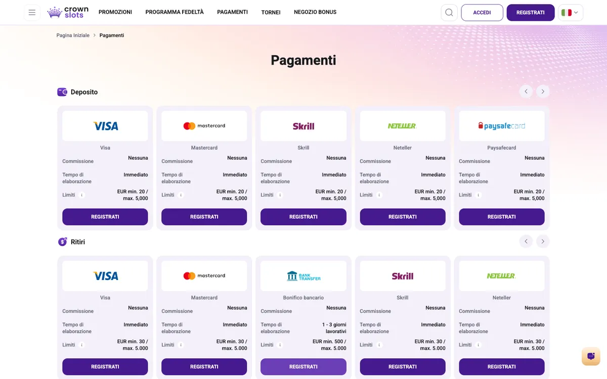 Crownslots Casino — Payments, captured from Italy