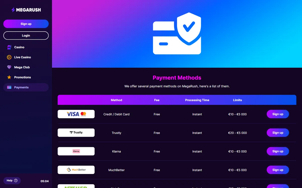 MegaRush Casino — Payments, captured from Canada