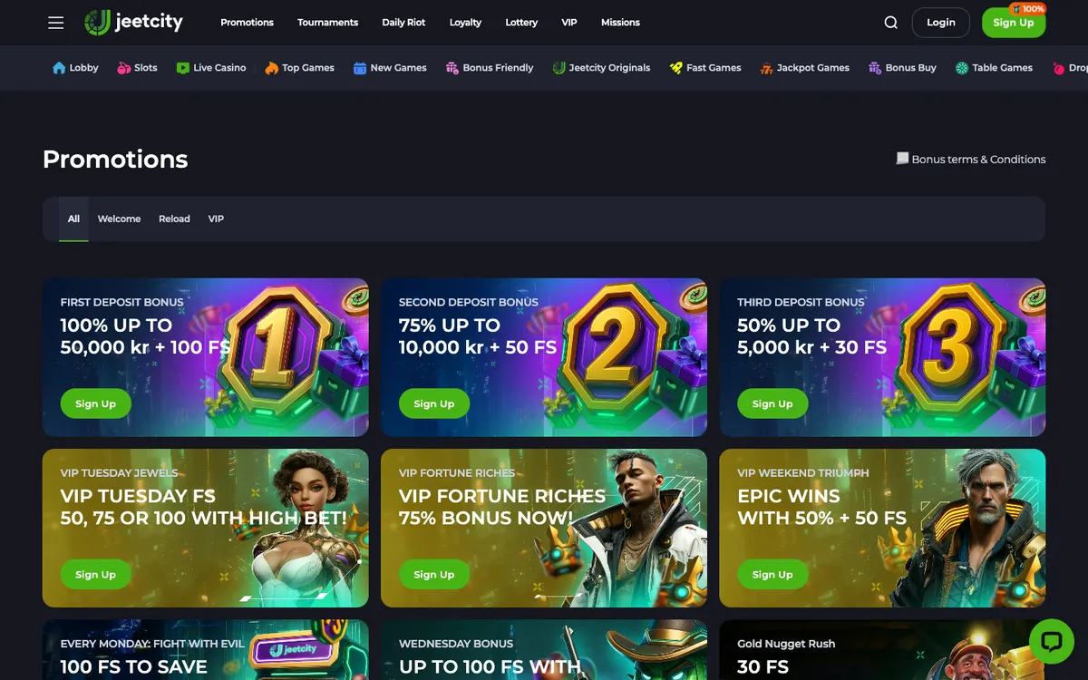 JeetCity Casino — Promotions, captured from Norway