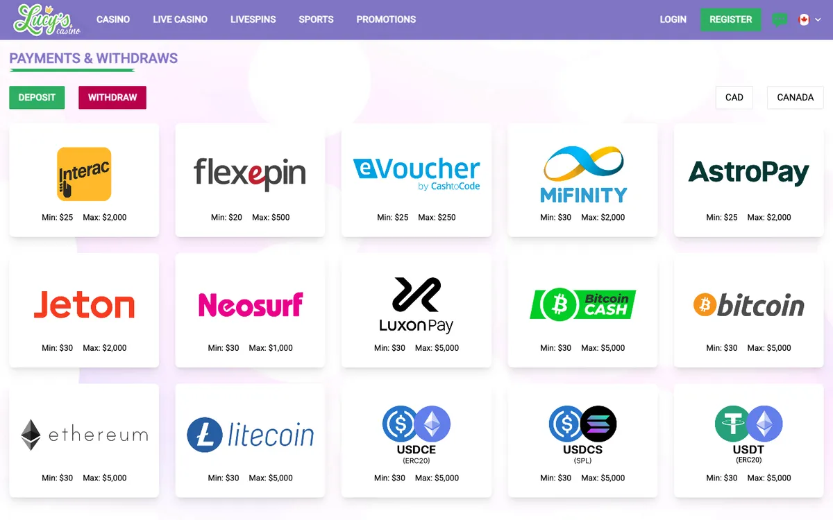 Lucy's Casino — Payments, captured from Canada