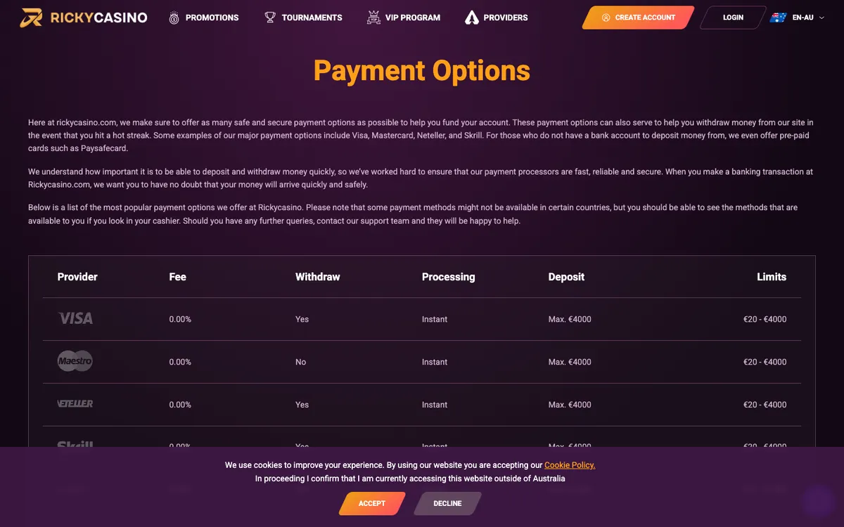 Rickycasino — «Платежи», снято из страны Австралия