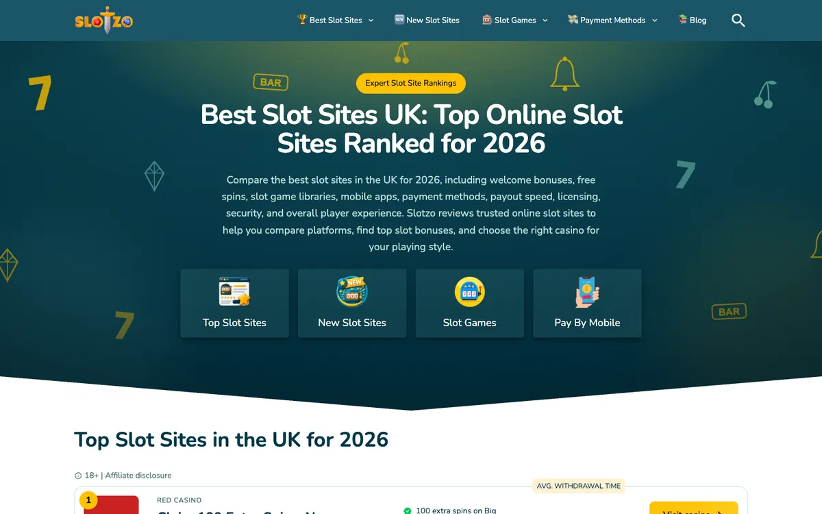 Slotzo Casino — «Главная», снято из страны Чили