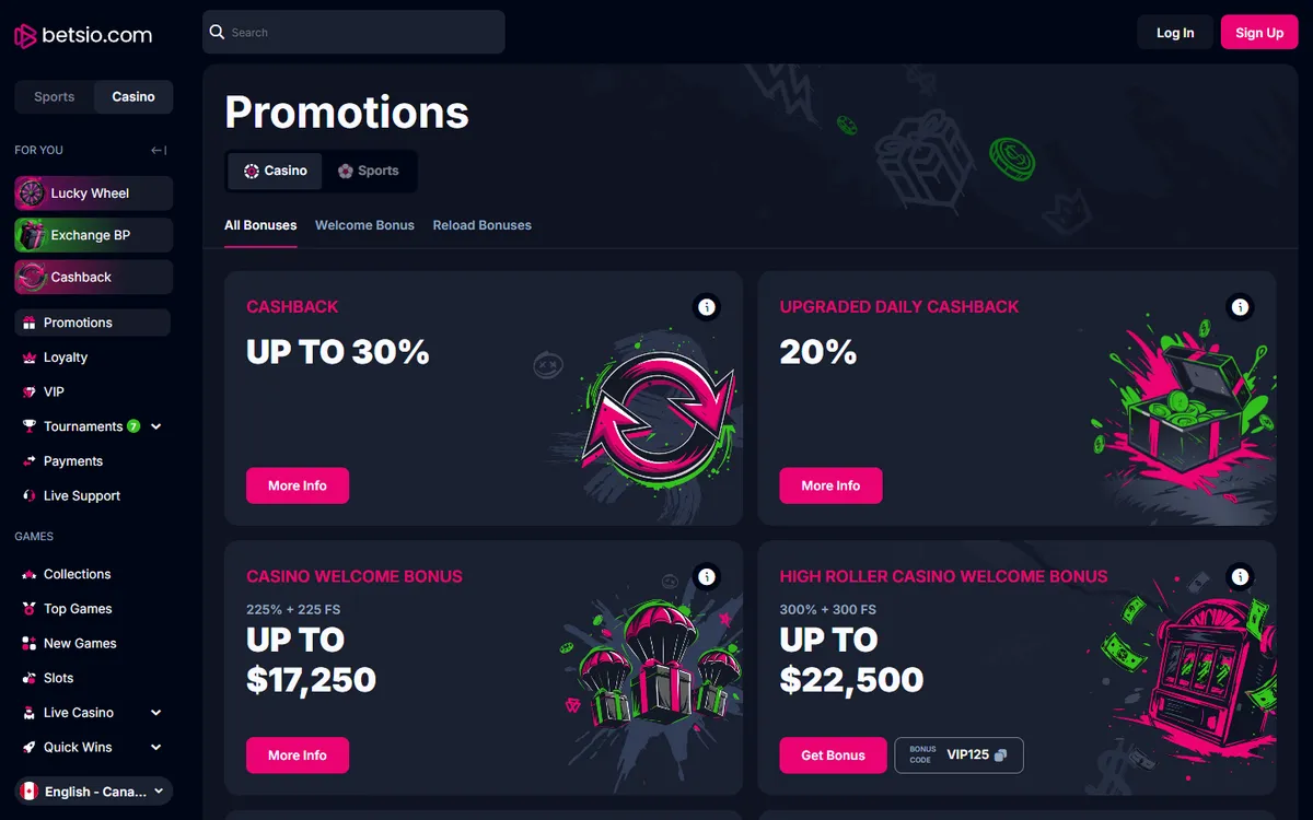 Betsio Casino — «Акции», снято из страны Канада