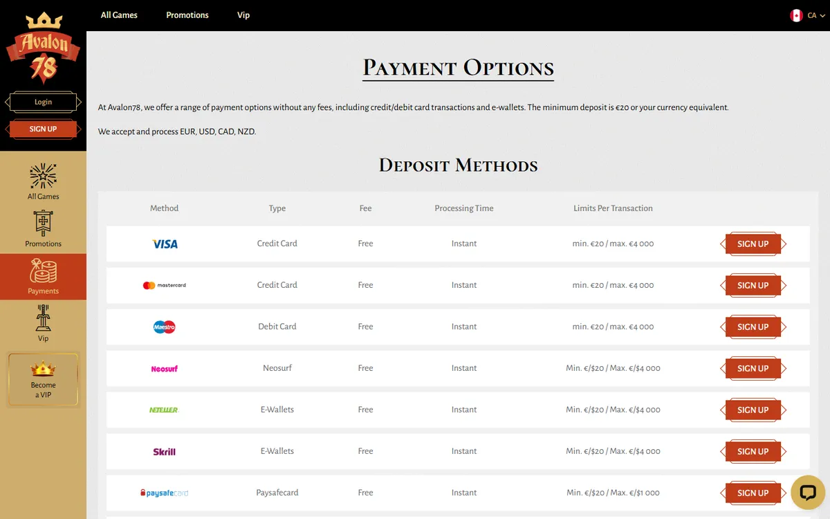 Avalon78 Casino — Payments, captured from Canada