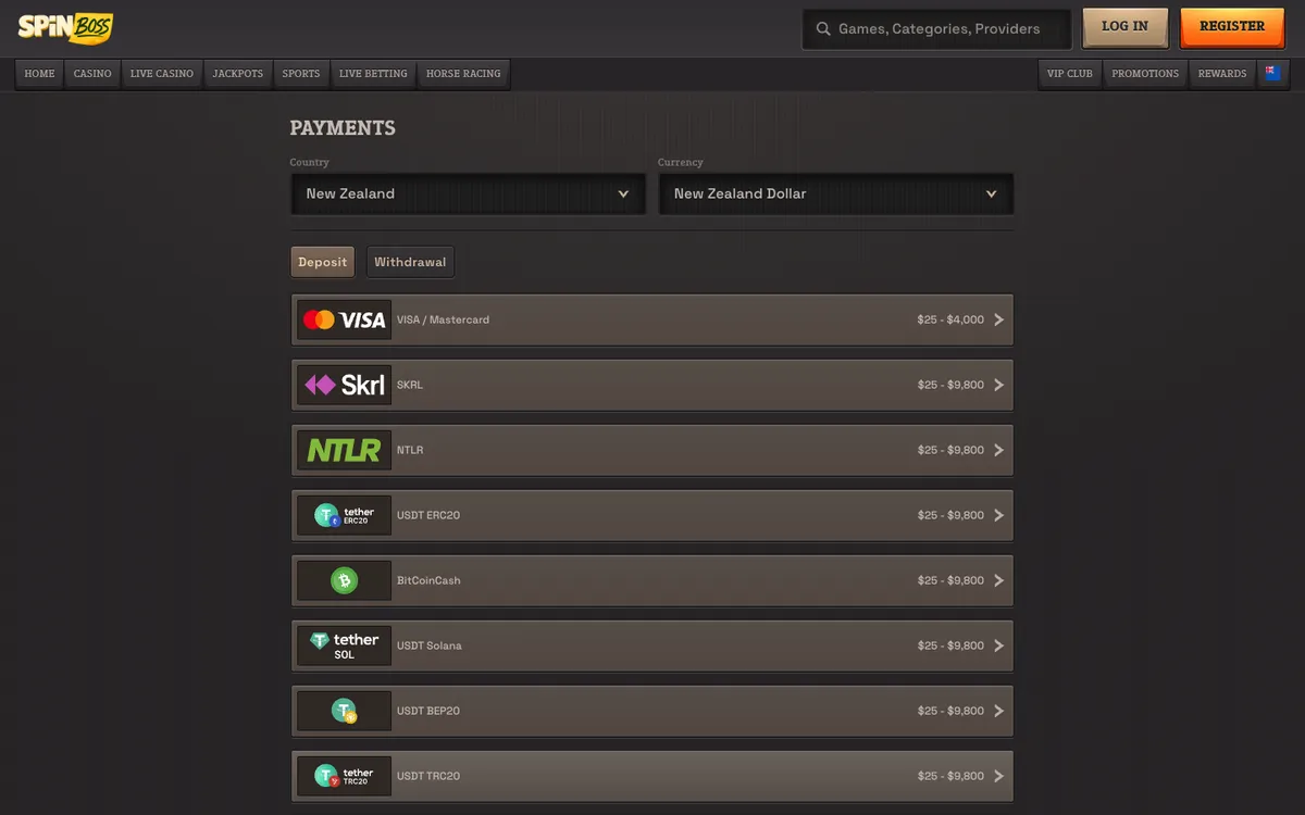 SpinBoss Casino — Payments, captured from New Zealand