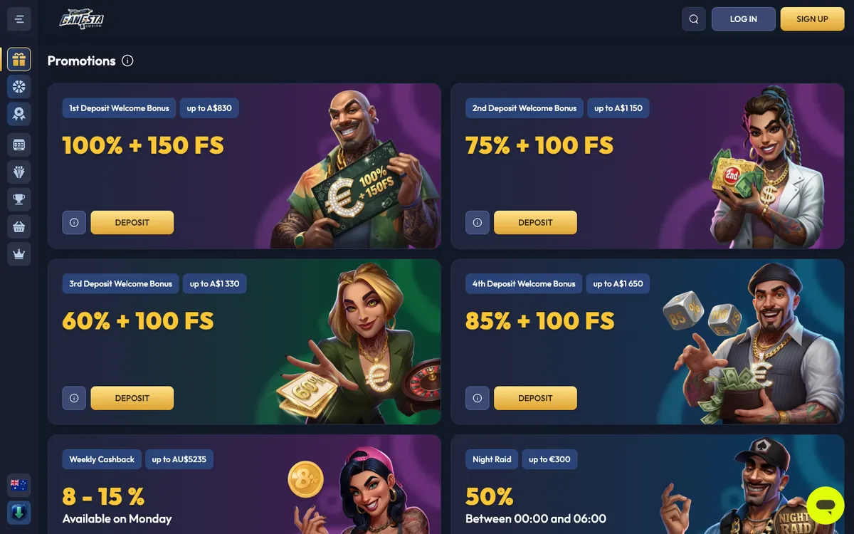 Gangsta Casino — Promotions, captured from Australia