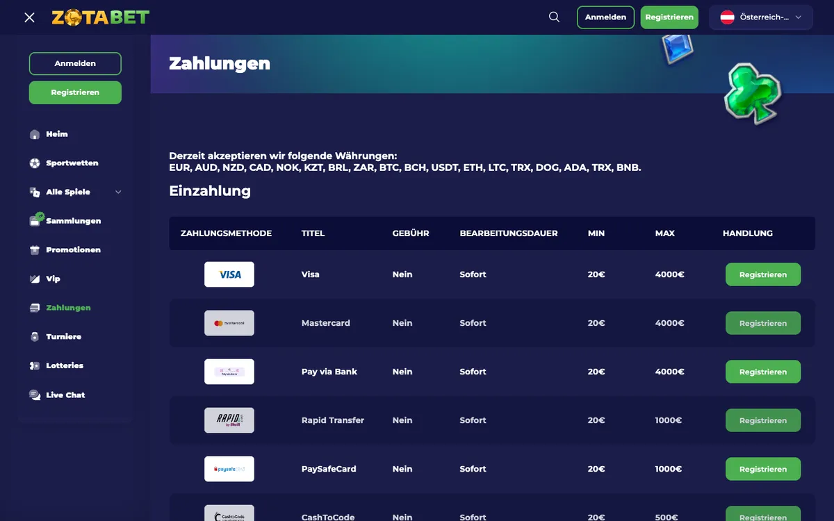 Zotabet Casino — «Платежи», снято из страны Австрия