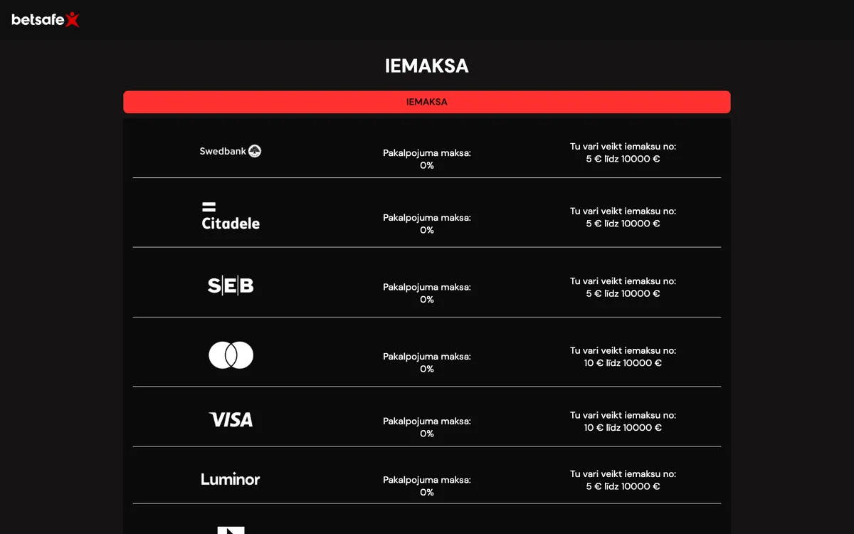 Betsafe Casino — Promotions, captured from Latvia