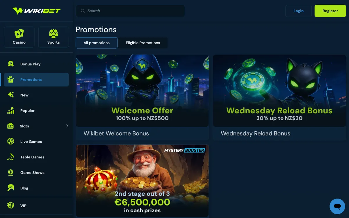 Wikibet Casino — Promotions, captured from New Zealand