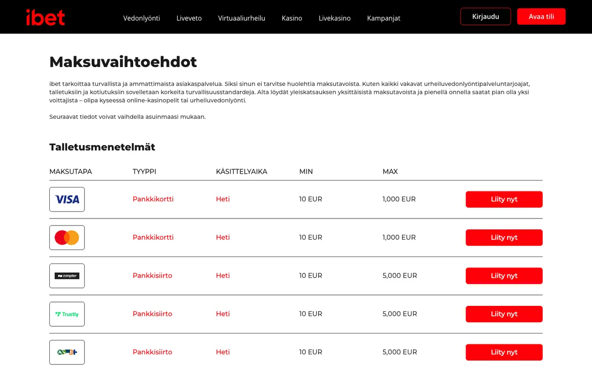 iBet Casino — «Платежи», снято из страны Финляндия