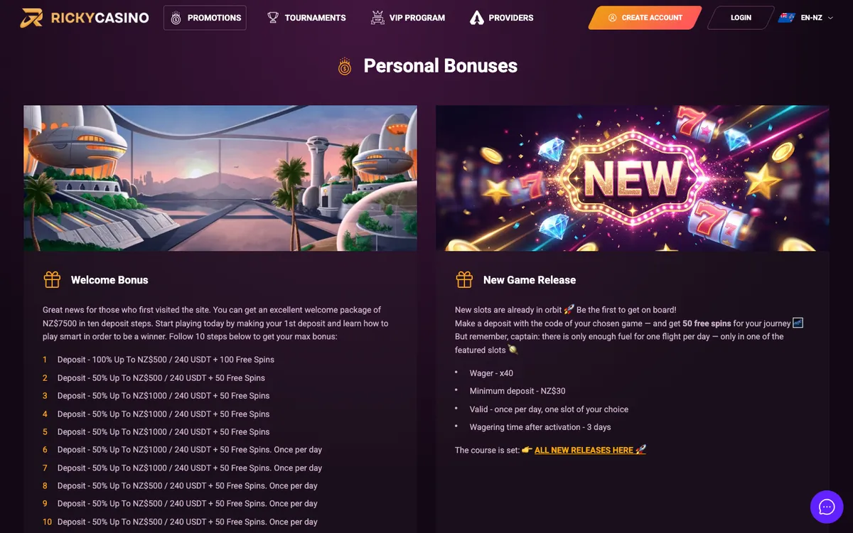 Rickycasino — Promotions, captured from New Zealand
