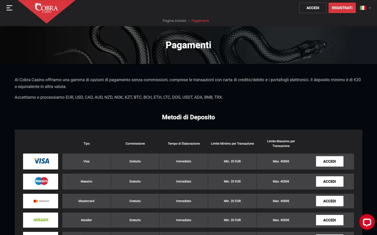 Cobra Casino — «Платежи», снято из страны Италия