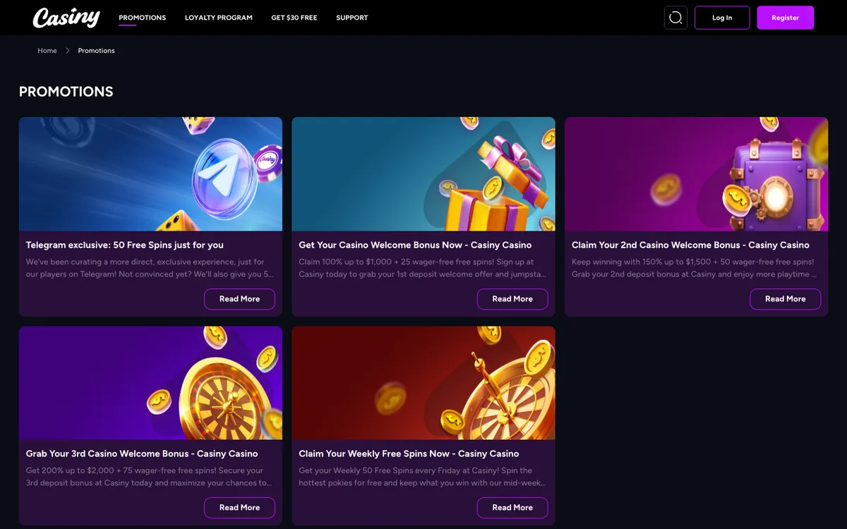 Casiny Casino — Promotions, captured from New Zealand