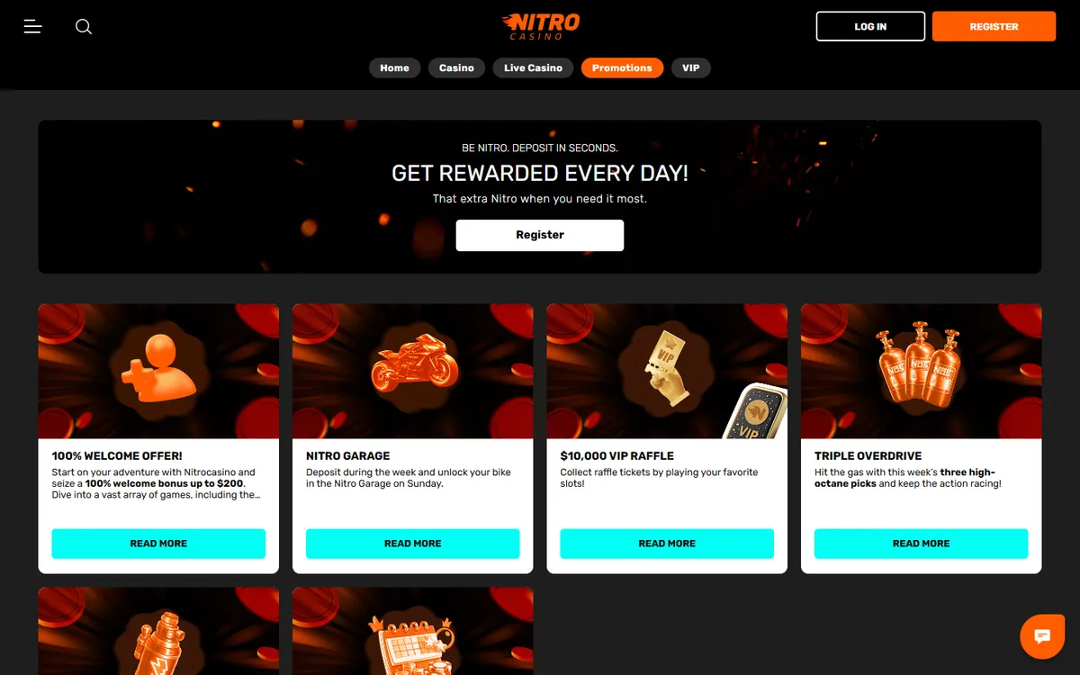 Nitro Casino — Promotions, captured from Canada