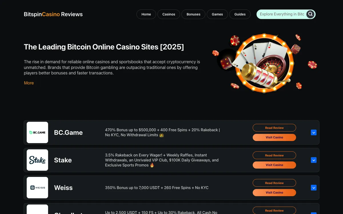 BitSpinCasino — «Акции», снято из страны Австралия