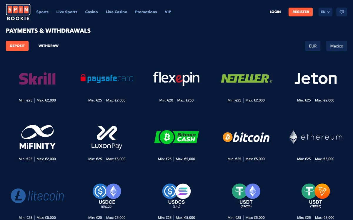 Spinbookie Casino — Payments, captured from Mexico