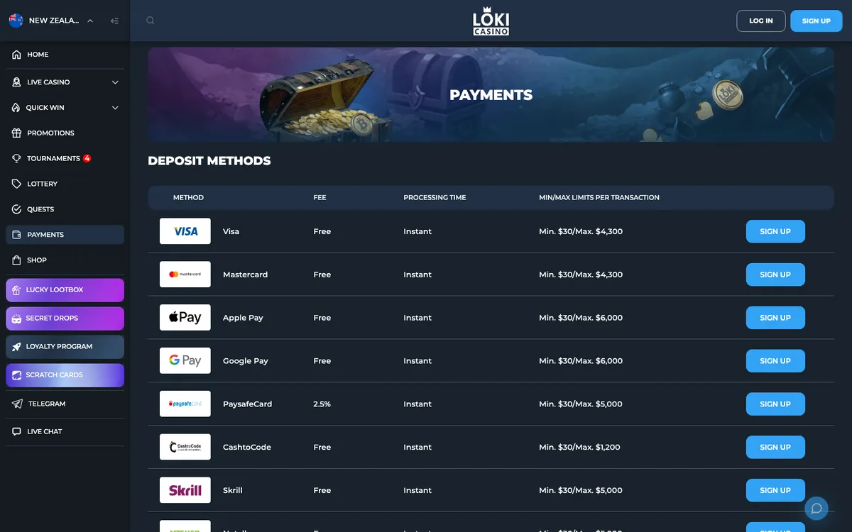 Loki Casino — Payments, captured from New Zealand